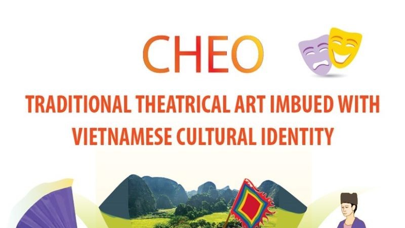 Cheo - traditional theatrical art imbued with Vietnamese cultural identity