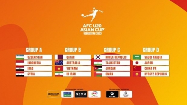 Vietnam in Group B at 2023 AFC U20 Asian Cup finals