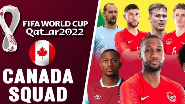 Danh sách tuyển thủ Canada tham dự World Cup 2022