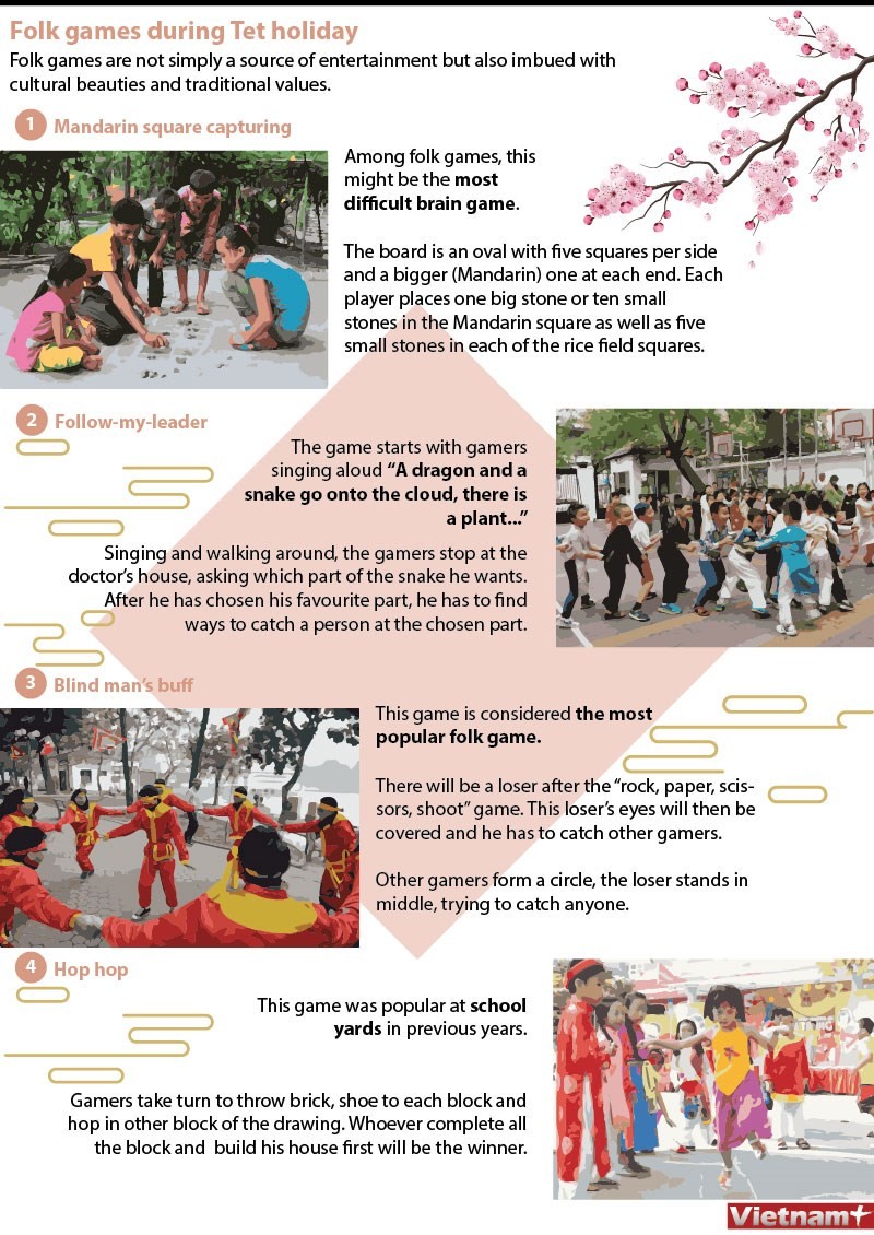Folk games during Tet (Lunar New Year) holiday are imbued with cultural beauties and traditional values of Vietnam.