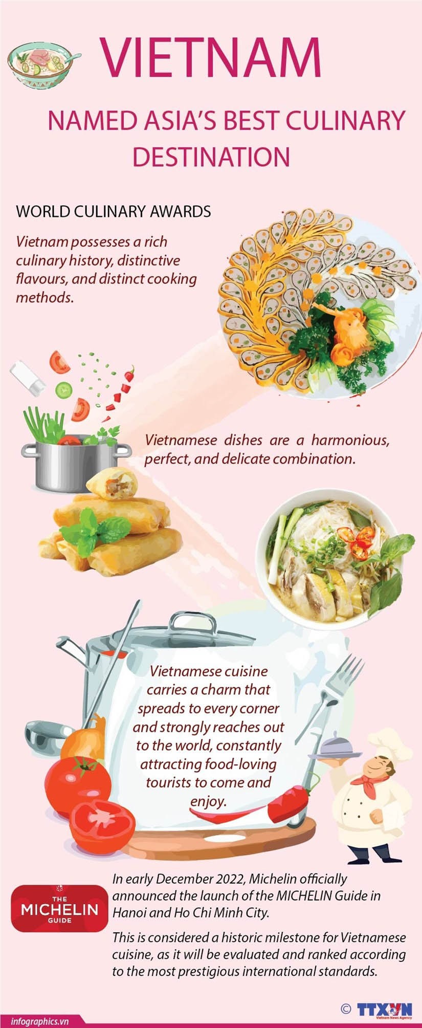 Vietnam listed Asia’s best culinary destination