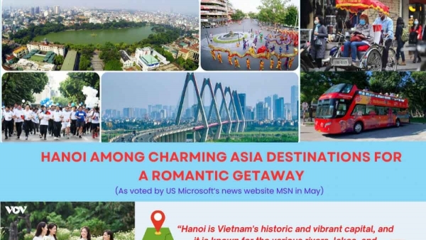 Hanoi named among charming Asia destinations for a romantic getaway