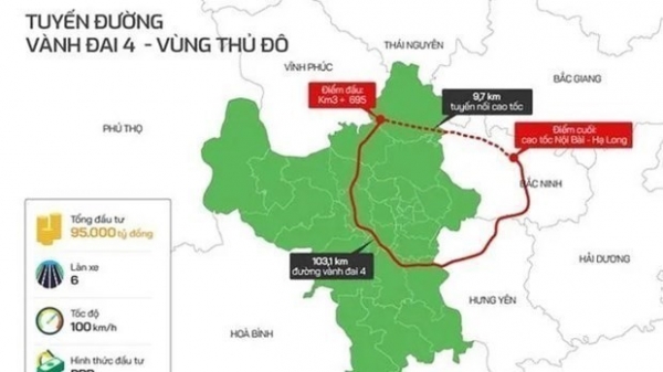 Hanoi to start construction on Ring Road No.4 in Capital Region on June 25