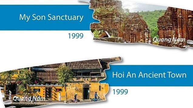 9 UNESCO world natural and cultural heritage sites in Vietnam