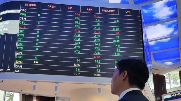 Foreign investors remain optimistic about Vietnamese stock market: Experts