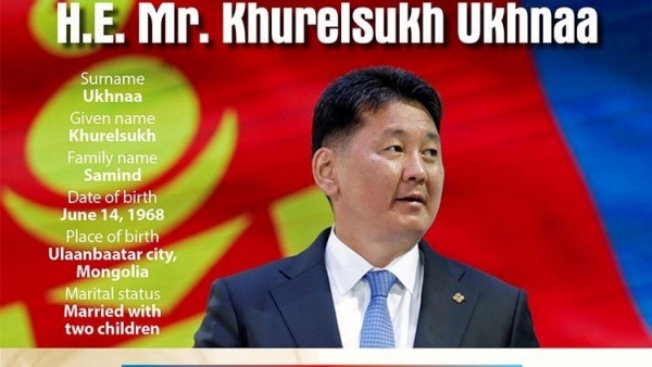 Biography of Mongolian President Ukhnaagiin Khurelsukh