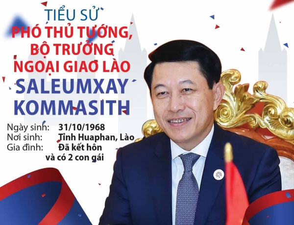 Tiểu sử Phó Thủ tướng, Bộ trưởng Ngoại giao Lào Saleumxay Kommasith