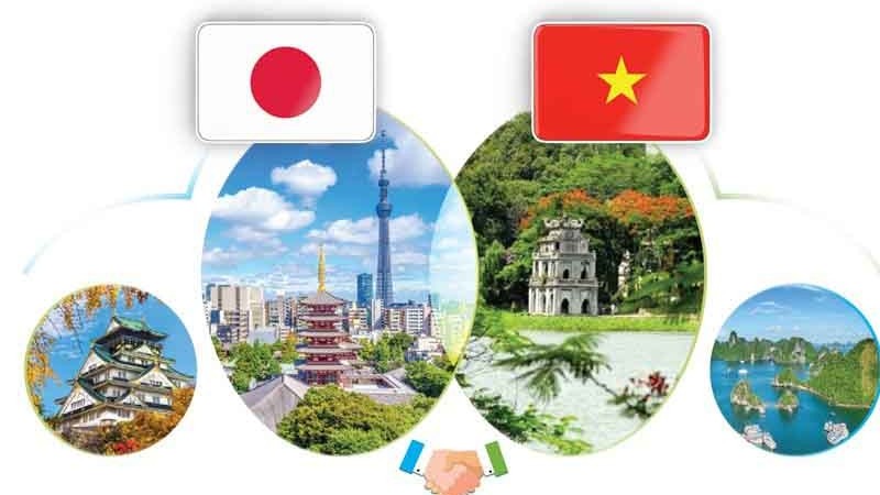 Vietnam-Japan Comprehensive Strategic Partnership for Peace and Prosperity in Asia and the World