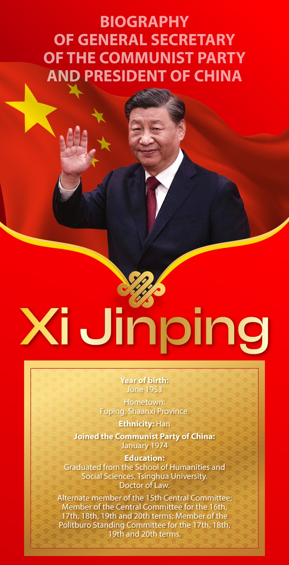 Xin Jinping Biography Xin Jinping Biography