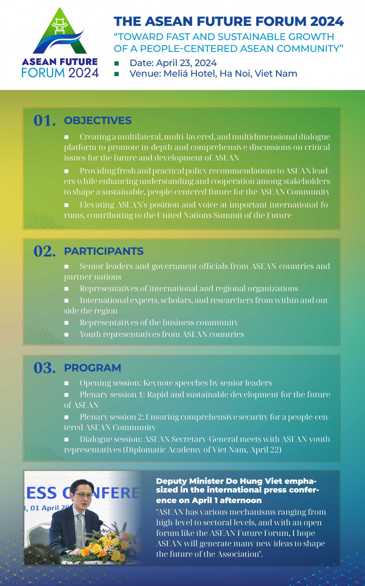  Overview of the ASEAN Future Forum 2024 | UPSC