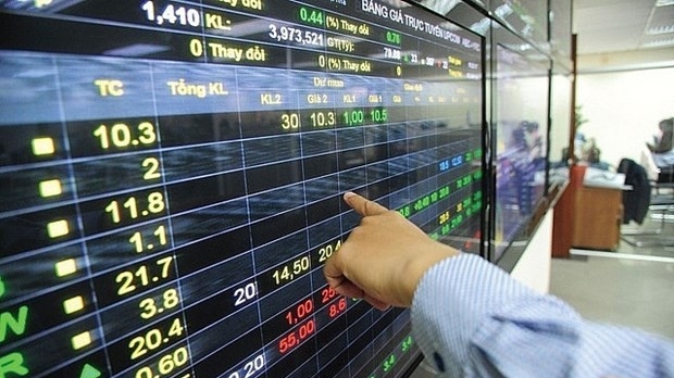 Maximizing profits through Vietnam's stock market