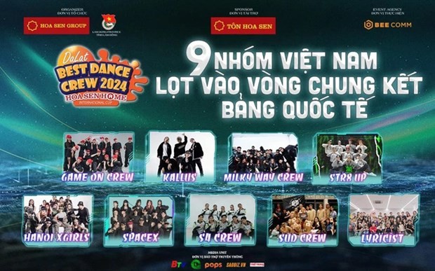 Int"l dance competition to cheer Da Lat audiences | Culture - Sports  | Vietnam+ (VietnamPlus)