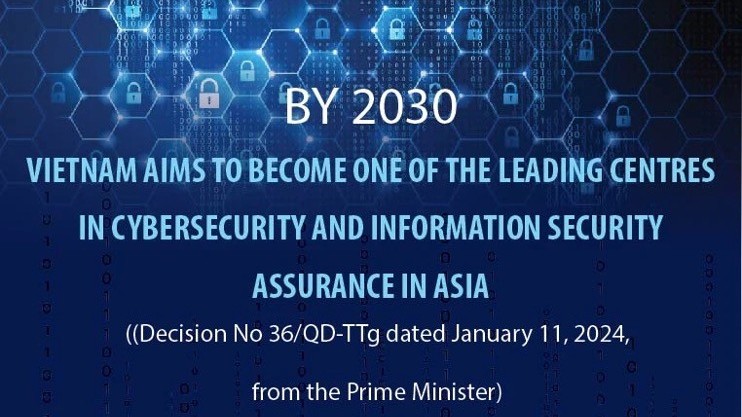 Vietnam aims to be a leading cybersecurity hub in Asia by 2030