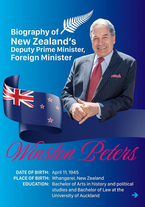 Biography of New Zealand’s Deputy PM and FM Winston Peters