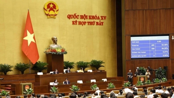 National Assembly adopted Resolution approving State budget settlement for 2022