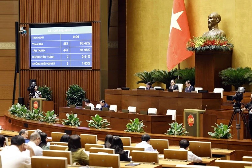 National Assembly passed Laws on Roads, Road traffic order and safety National Assembly passed Laws on Roads, Road traffic order and safety