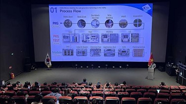 Conference discusses prospects for RoK Korea-Vietnam ICT investment cooperation: RoK Consulate General