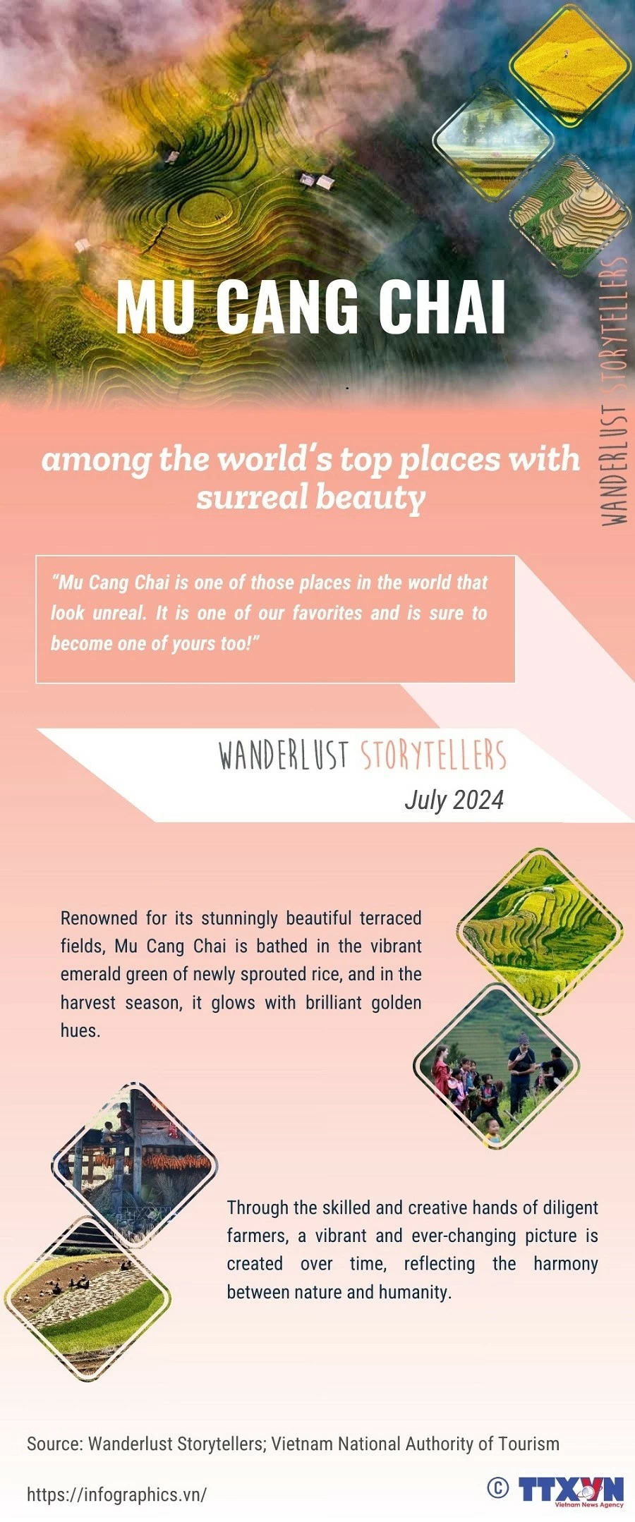 Mu Cang Chai among world’s top places with surreal beauty: Wanderlust Storytellers Mu Cang Chai among world’s top places with surreal beauty: Wanderlust Storytellers