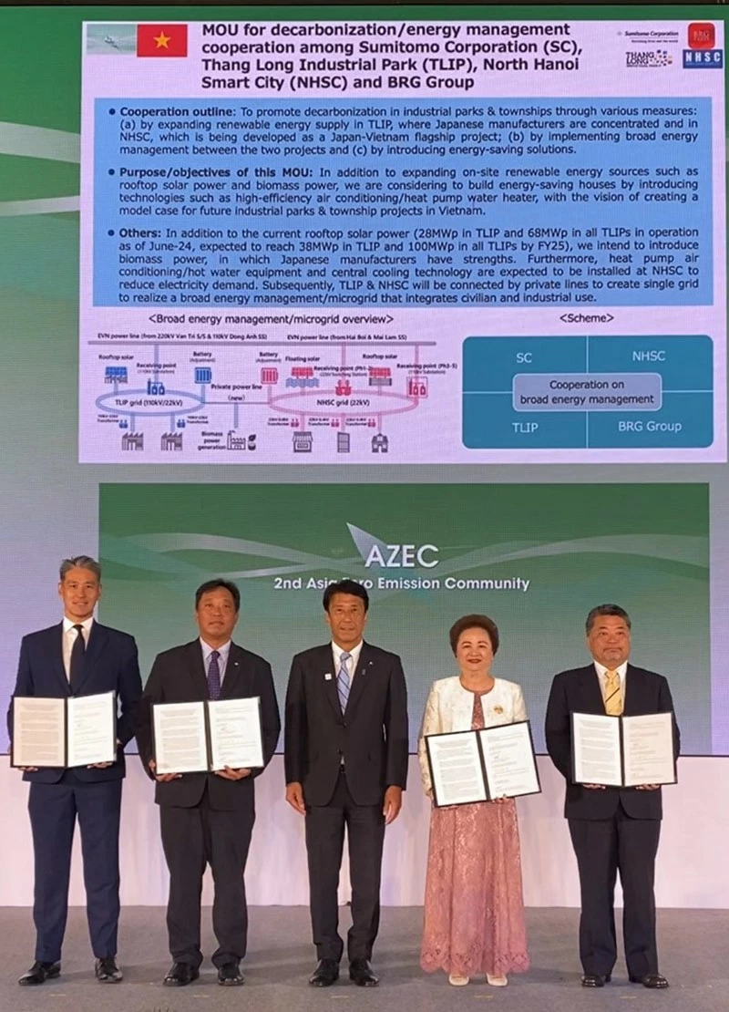 Madame Nguyen Thi Nga, Chairman of BRG Group, with representatives from participating parties at the MoU signing ceremony. Madame Nguyen Thi Nga, Chairman of BRG Group, with representatives from participating parties at the MoU signing ceremony.