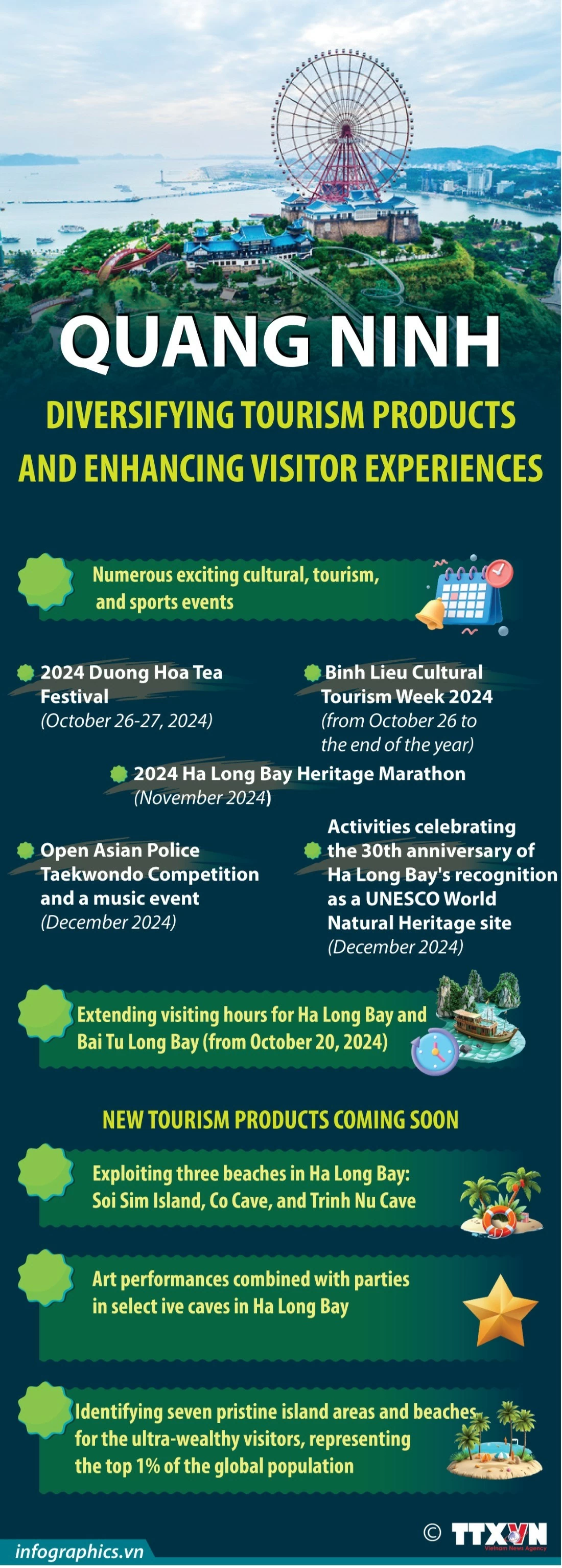 Quang Ninh expands its range of tourism products to improve visitor experiences Quang Ninh expands its range of tourism products to improve visitor experiences