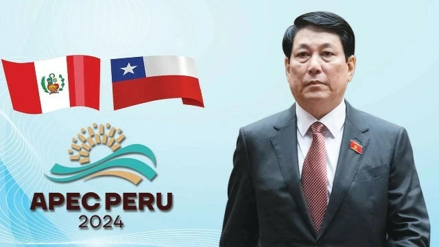 President Luong Cuong affirms Vietnam’s standing in the flow of the era: Interview President Luong Cuong affirms Vietnam’s standing in the flow of the era: Interview
