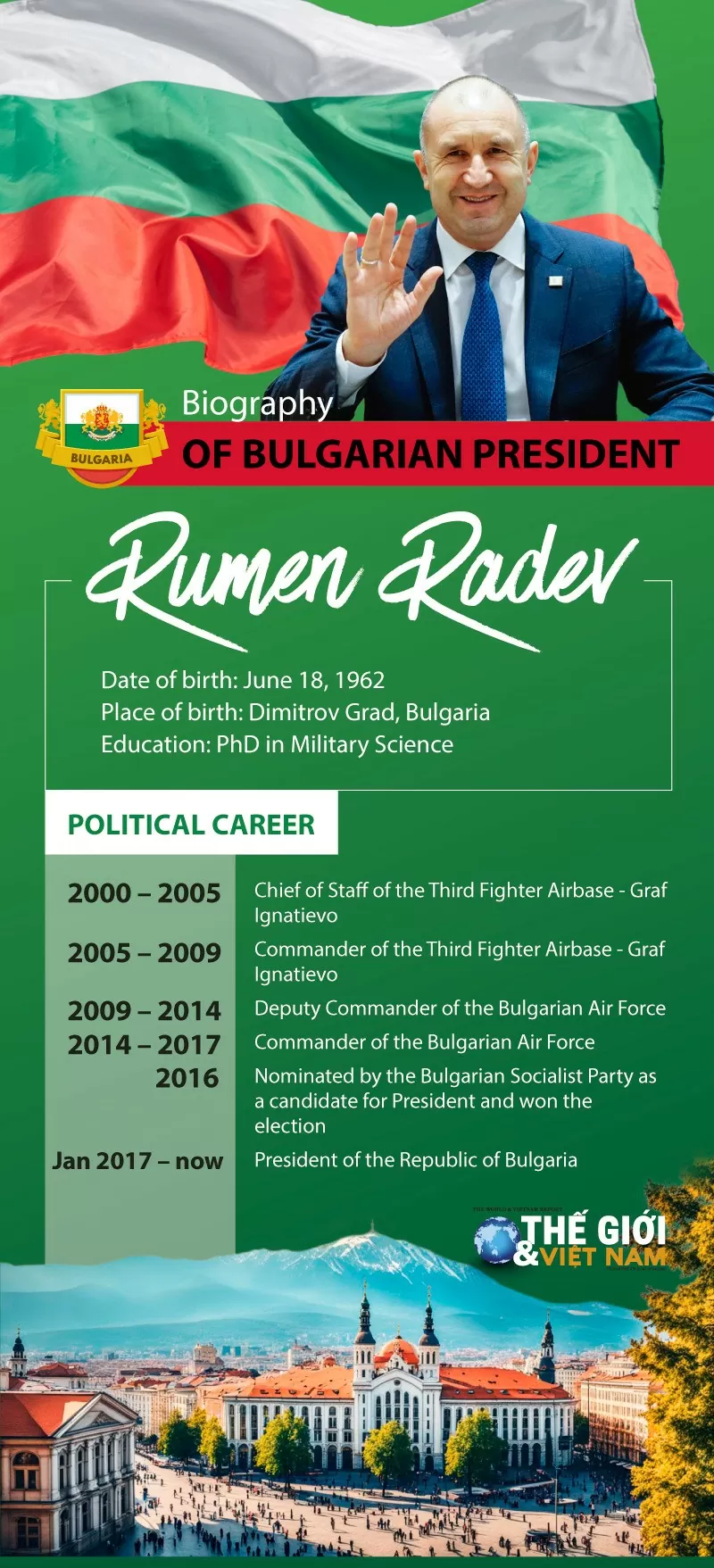 Biography of Bulgarian President Rumen Radev Biography of Bulgarian President Rumen Radev