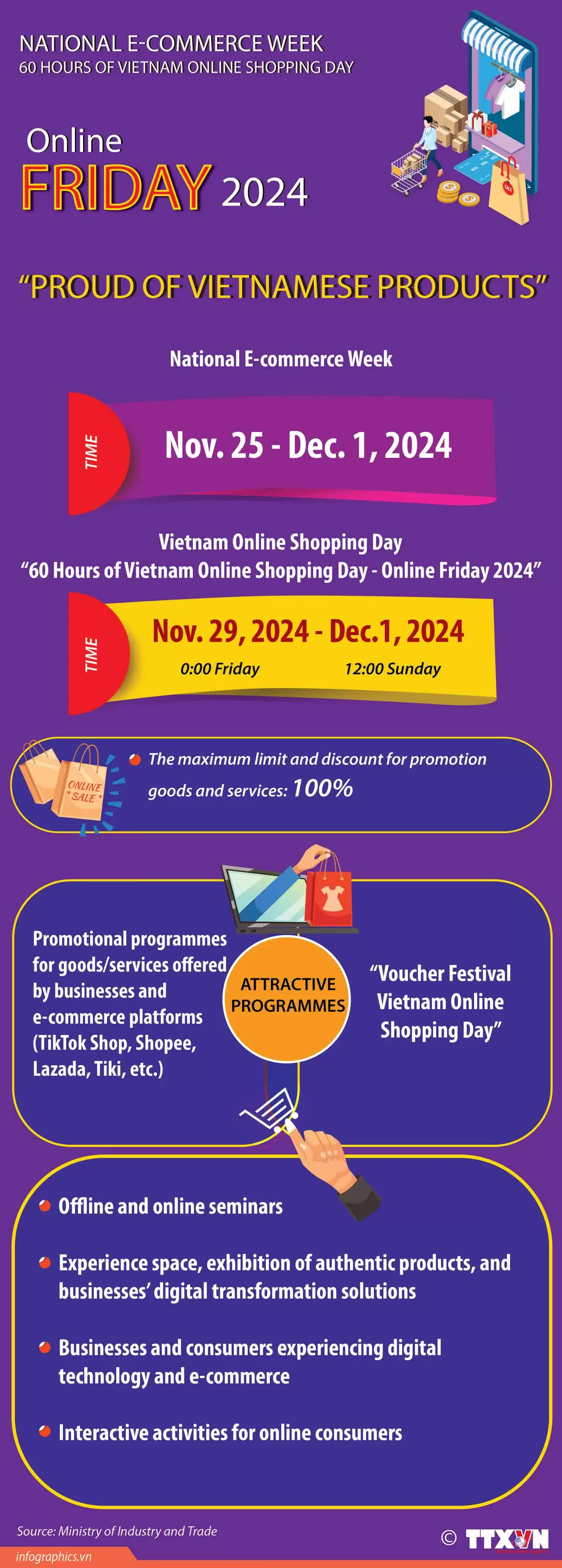 National E-commerce Week and Vietnam Online Shopping Day National E-commerce Week and Vietnam Online Shopping Day with the message 'Proud of Vietnamese products'