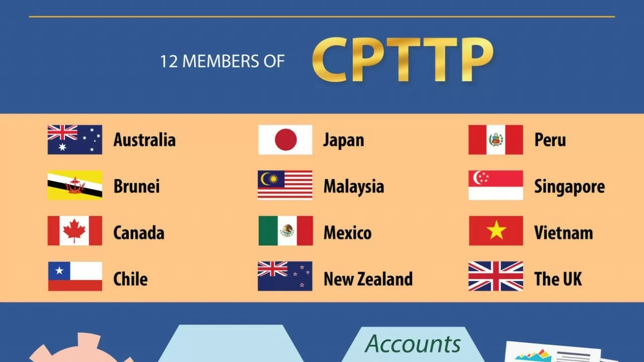 United Kingdom became the first European nation to join the CPTPP