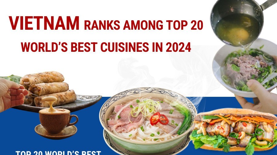 Vietnam ranks among top 20 world’s best cuisines in 2024