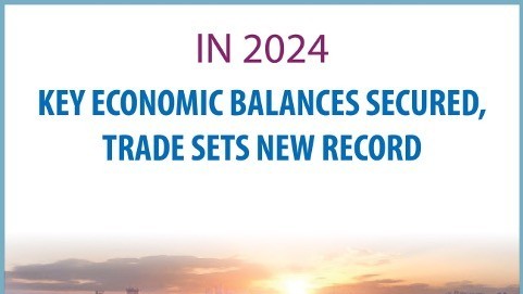 2024: Economic stability maintained, trade achieves new milestones