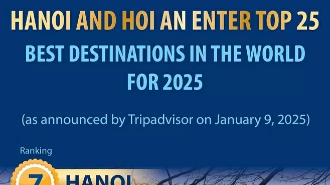 Hanoi, Hoi An - the top 25 best destinations in the world