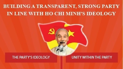Fostering a transparent and strong Party guided by President Ho Chi Minh's ideology