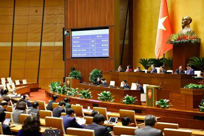 NA adopted Resolution adjusting 2025 socio-economic development plan NA adopted Resolution adjusting 2025 socio-economic development plan
