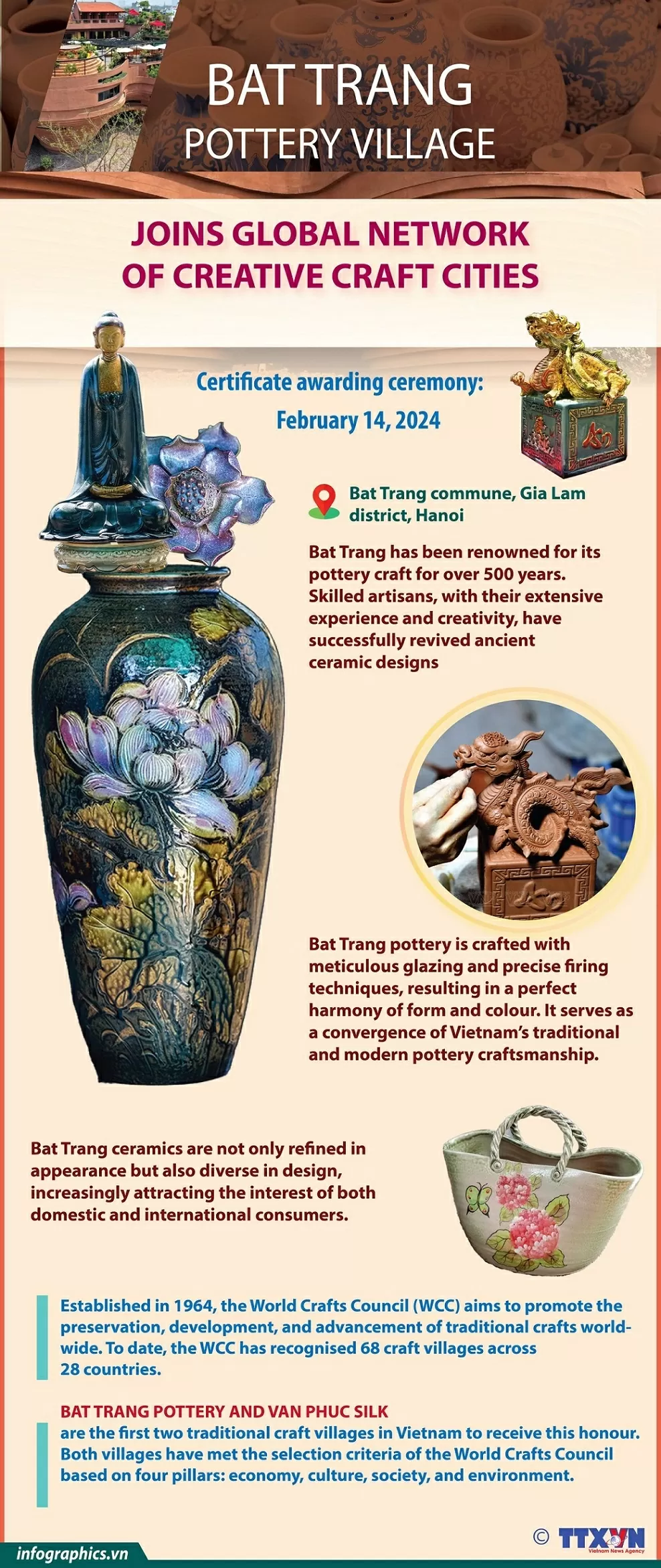 Bat Trang Pottery Village join global Network of Creative Craft Cities Bat Trang Pottery Village - a member of the global Network of Creative Craft Cities