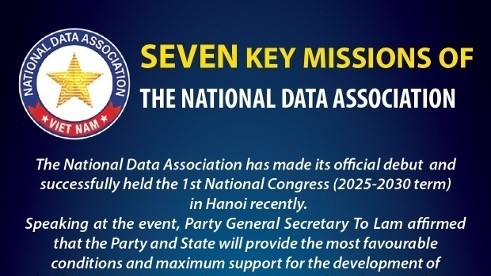 Seven key missions of the National Data Association