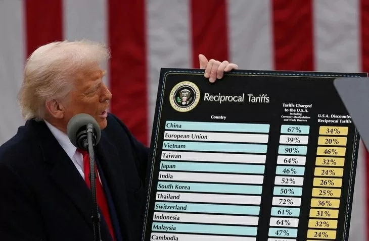 The US President holds a chart showing the reciprocal import tariffs applied to different countries. (Photo: Reuters) The US President holds a chart showing the reciprocal import tariffs applied to different countries. (Photo: Reuters)