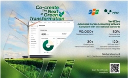 Breakthrough technologies for green transformation and sustainable development