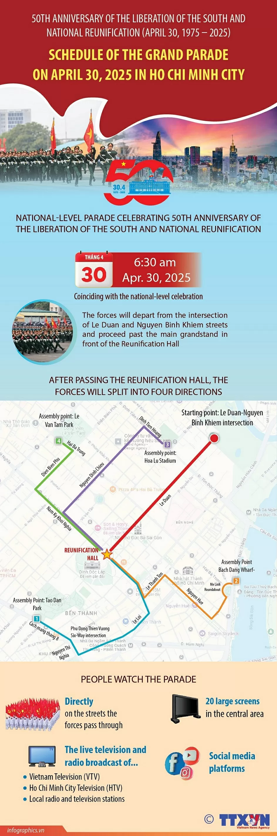 Grand parade schedule on April 30 in Ho Chi Minh City Grand parade schedule 50th reunification anniversary on April 30 in Ho Chi Minh City