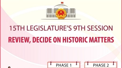 15th NA’s 9 session: Reviewing 54 items related to constitutional and legislative work