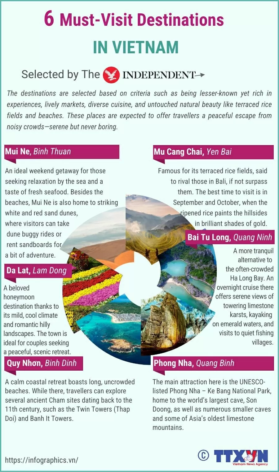 The Independent reveals 6 stunning Vietnamese spots tourists often miss