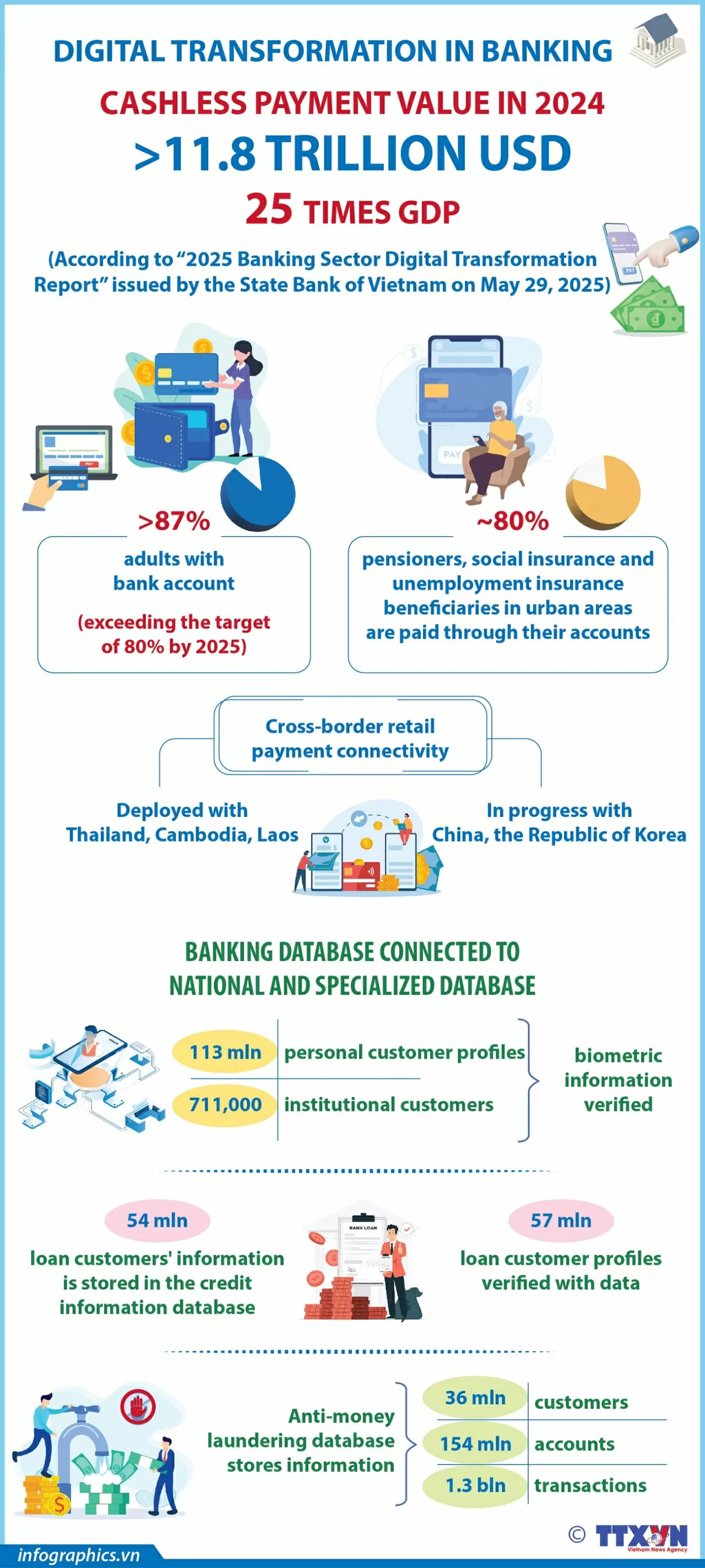 Foreign Ministers of Vietnam and Estonia pledge closer ties in trade, tech, and diplomacy Foreign Ministers of Vietnam and Estonia pledge closer ties in trade, tech, and diplomacy