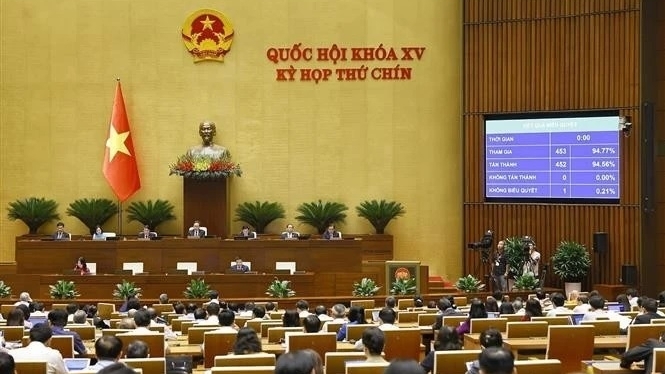 National Assembly adopts resolution on VAT reduction, revised Law on Enterprises
