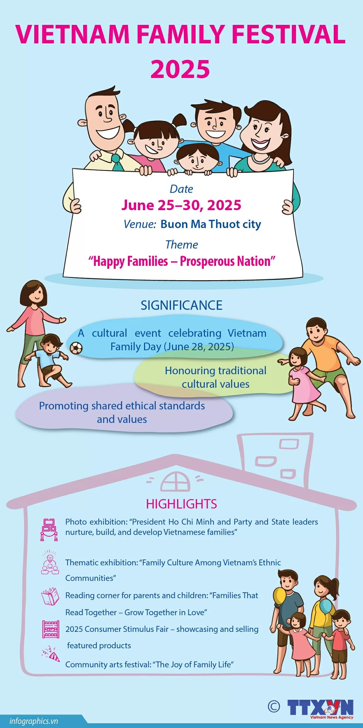 Vietnam Family Festival 2025 takes place in Buon Ma Thuot city Vietnam Family Festival 2025 takes place in Buon Ma Thuot city