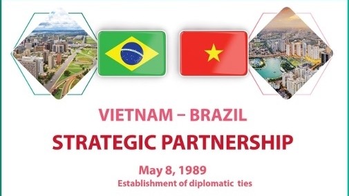 Vietnam-Brazil Strategic Partnership