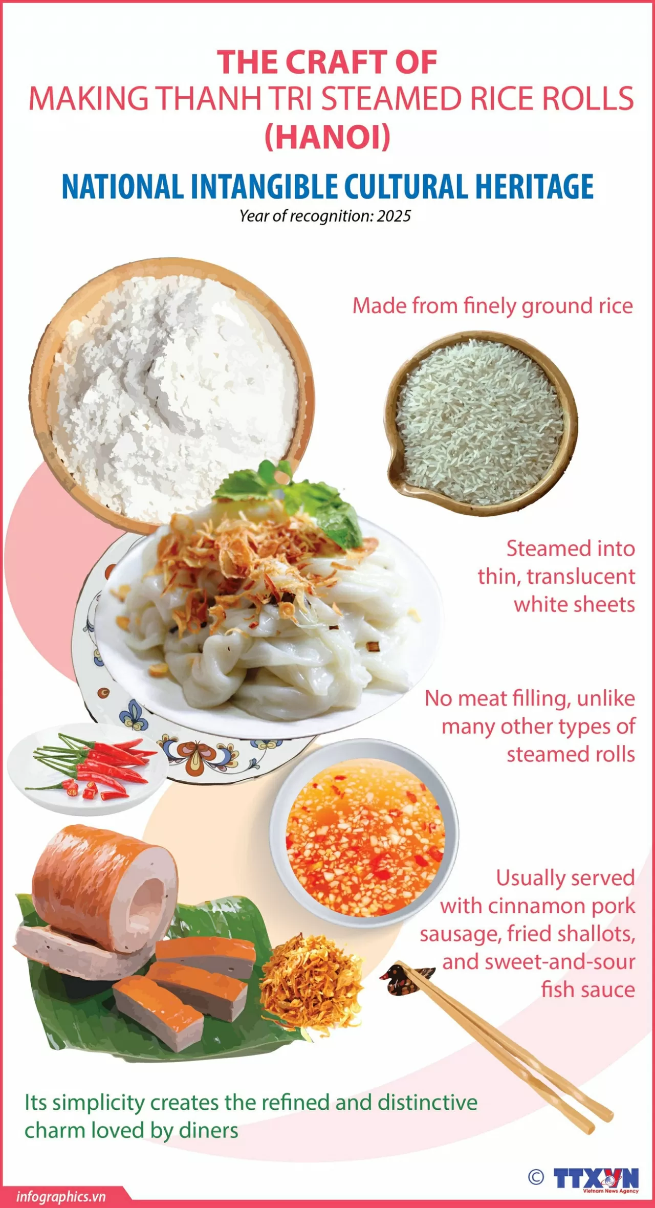 Thanh Tri steamed rice rolls craft recognised as national intangible cultural heritage Thanh Tri steamed rice rolls craft recognised as national intangible cultural heritage