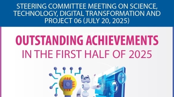 Notable achievements in sci-tech and digital transformation in H1 2025