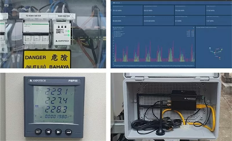 Ampotech's solutions include devices and platforms.