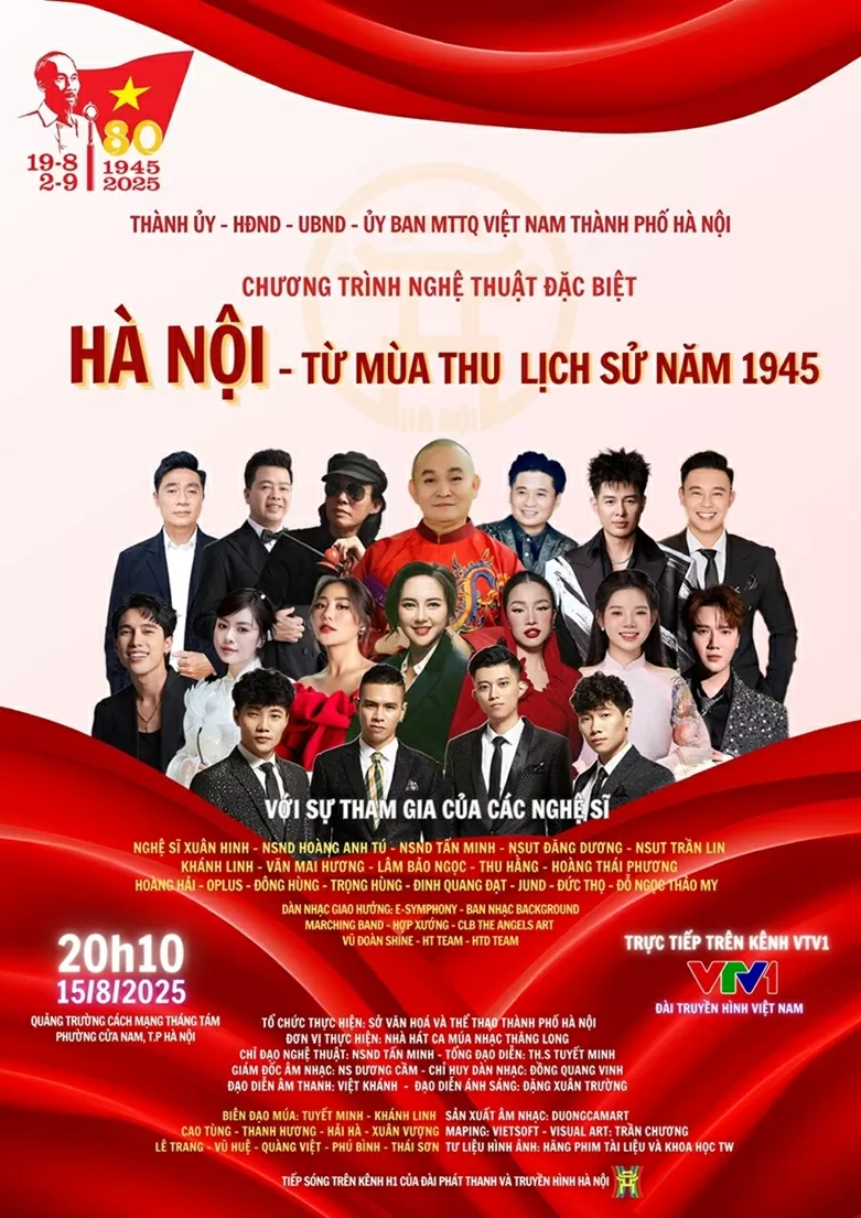 Hanoi – From the Historic Autumn of 1945: Overcoming ups and downs to Become a convergence and beacon of noble values