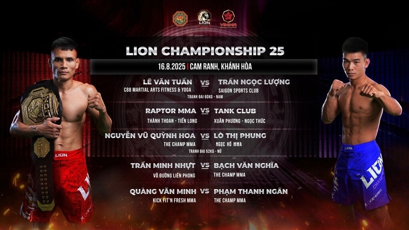 LION Championship 25 to feature title showdowns in Khanh Hoa province: VMMAF