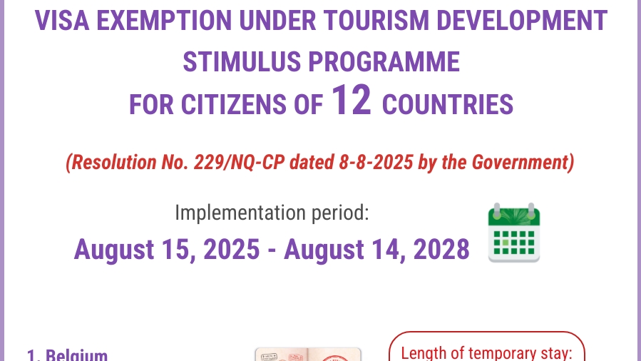 Vietnam grants 45-day visa waivers to citizens from 12 countries